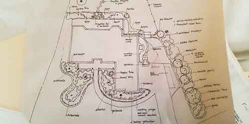 Hand-drawn landscaping design for a homeowner in Brooksville, FL.